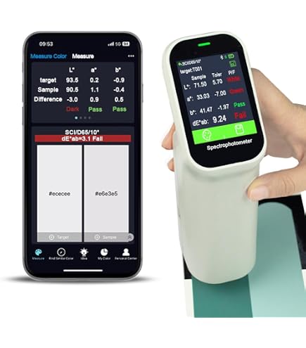 Amazon.com: Datacolor Spyder4Elite S4EL100 Colorimeter for Display
